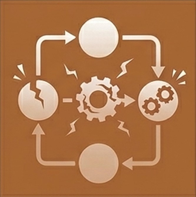Indicator stress testing